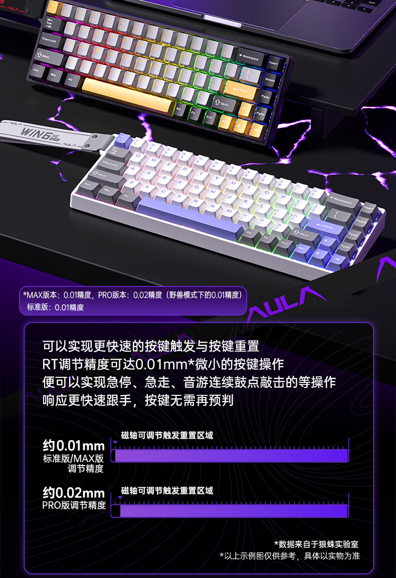 狼蛛WIN 60HE